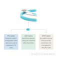 Singlemode SC/UPC-SC/UPC Optical Fibre Patch Cord